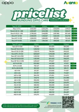 Oppo Reno 14 5G new kredit cash promo