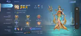 Akun old ke dua full Hero emblem max