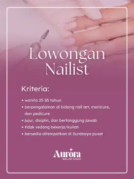 Lowongaan nailist