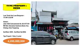 DIJUAL RUKO PREMIUM – LOKASI SUPER STRATEGIS DI JANTUNG CILEDUG!
