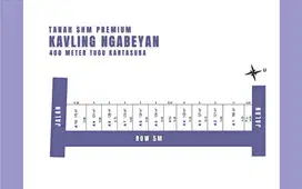 Segera Miliki Kavling Pilihan, Tepat di Titik Emas Kartasura