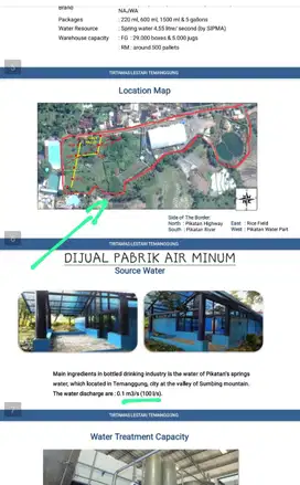 DIJUAL PABRIK AIR MINUM MASIH AKTIF DI TEMANGGUNG, JAWA TENGAH