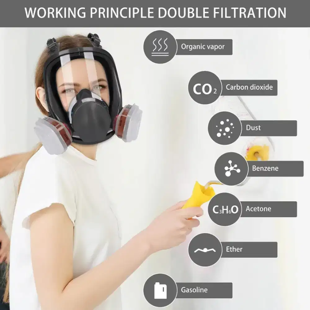 masker gas full
