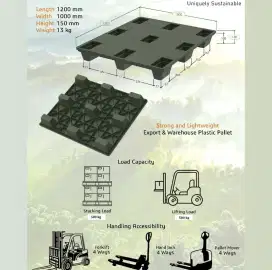 Pallet plastik 120x100 - palet plastik standar pabrik