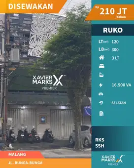 Disewakan Murah 2 Ruko Jadi 1 Strategis di Bunga Bunga Kota Malang