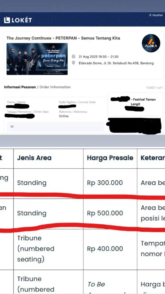 Tiket konser Peterpan