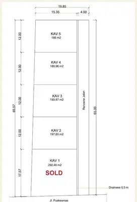 Dijual Kavling Strategis Sokaraja  100 Meter dari Jalan Raya