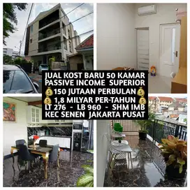 JUAL KOS KOST KOSAN KOSTAN 50 KAMAR FULL TERISI DI SENEN JAKARTA PUSAT