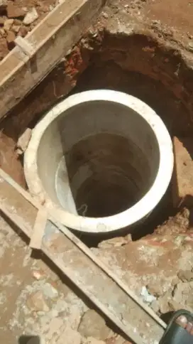 Gorong2 gali sumur