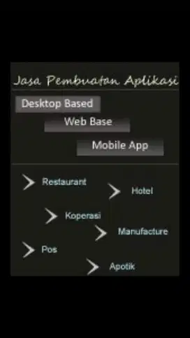 Program/Aplikasi Pos, Hotel, Apotik, Restoran, Toko dll.(tailor Made)