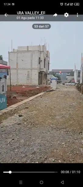 Cluster terbaik bergaya eropa klasik