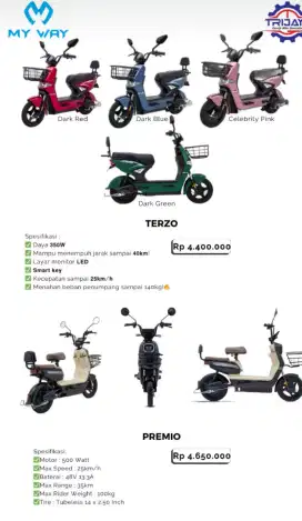 BISA DICICIL SEPEDA LISTRIK, MODAL KTP AJA!