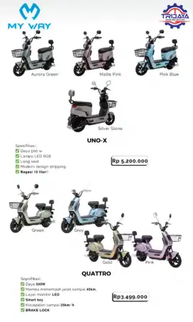 BISA DICICIL YA! SEPEDA LISTRIK