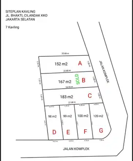 Dijual Tanah Kavling Murah Di Cilandak Timur