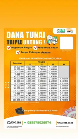 DANA TUNAI OTO cab cempaka mas