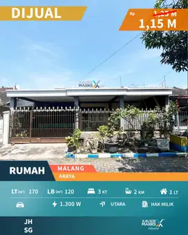 Dijual Rumah di Araya Malang, Termurah Siap Huni