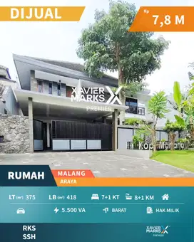 Rumah Siap Huni di Araya Malang Bangunan Mewah Estetik
