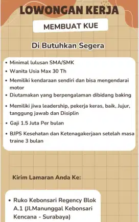 Lowongan Pekerjaan