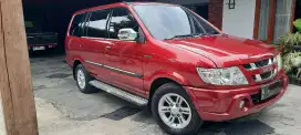 Panther LS Turbo MT