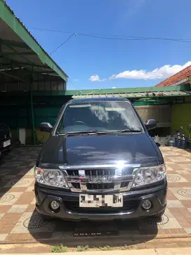 Panther LV 2010