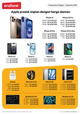 Iphone all tipe cicilan pakai ktp