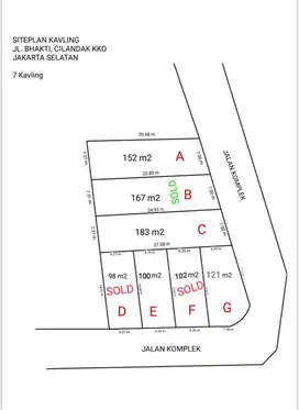 Dijual Tanah Kavling Murah Dekat Transmart Cilandak Jakarta Selatan