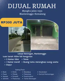 COCOK UNTUK USAHA RUMAH MANGKU JALAN RAYA MANISRENGGO-KEMALANG