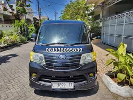 LUXIO 1.5 D 2015 HITAM MANUAL