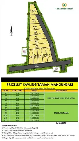 Kavling Siap Bangun Murah Bisa Dicicil di Mangunsari