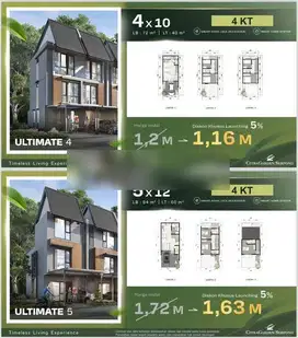 Rumah 3 Lantai Baru di Citra Garden Serpong, Tangerang Banten