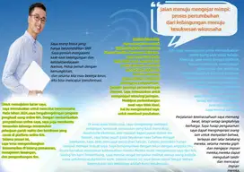 Pekerjaan paruh waktu seluler, satu pesanan per penyelesaian, penarika