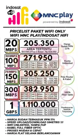 PEMASANGAN WIFI