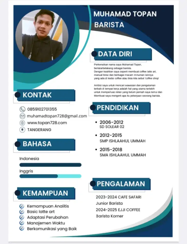 INFO LOWONGAN BARISTA