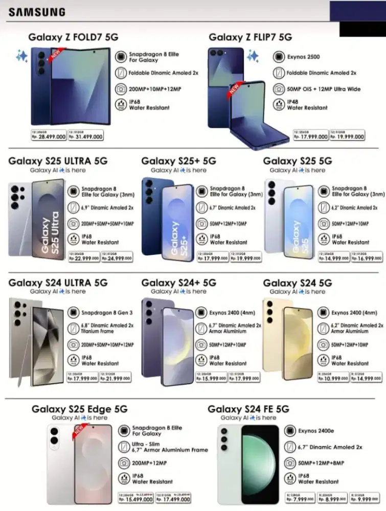Terima Jual Beli Hp Second  Bekas Lengkap No Minus)