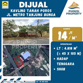 DIJUAL KAVLING MURAH DI METRO TANJUNG BUNGA CUMA 14 JUTAAN PERMETER