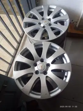 Velg copotan captiva