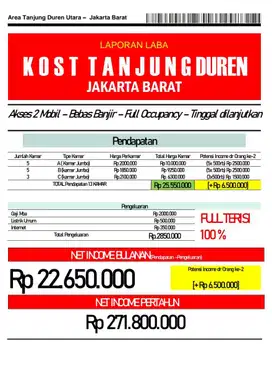 Rumah kos siap huni