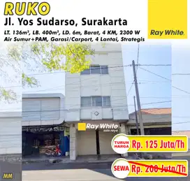 Disewakan Ruko 3 Lantai Di Jalan Yo Sudarso Solo Kawasan Bisnis
