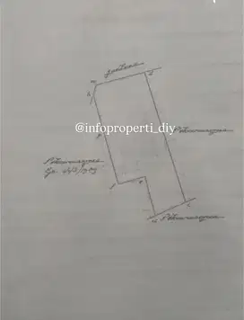 Tanah Utara Fakultas Ilmu Sosial UNY
