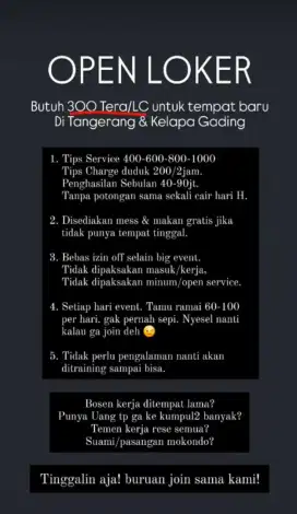 Lowongan kerja bar & lounge