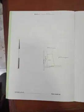 Tanah Murah Kalasan, Dekat Banyak Fasum