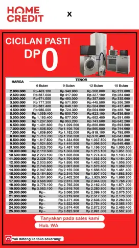 Cicilan mesin cuci cukup dengan KTP by home credit