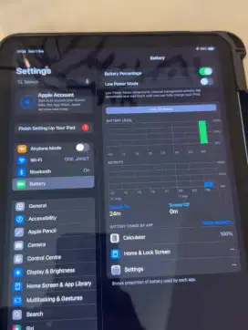 ipad gen 10 wifi 64gb ibox