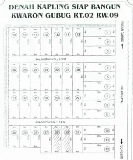 Dijual Tanah 2 Kavling