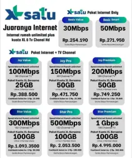 Internet wifi murah bandung