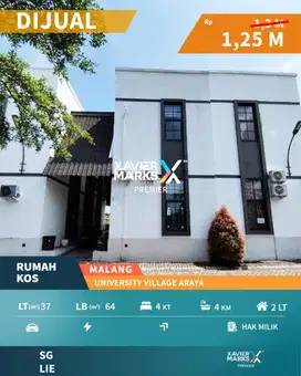Sangat Cocok Untuk Investor Dijual Kos di University Village Araya