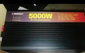 Inverter Panel Surya