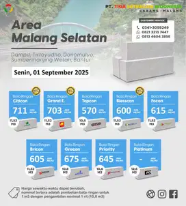BATA RINGAN MALANG SELATAN