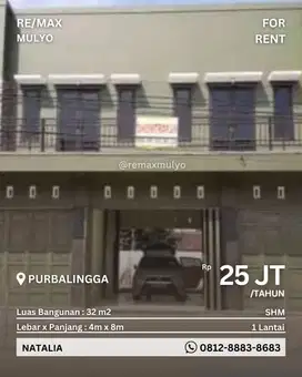 Disewakan Ruko Cocok Untuk Usaha Area Purbalingga