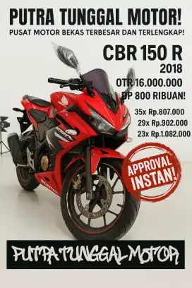CBR 150R 2018 – Desain Tajam, Performa Mantap, Gaya Anak Moge
